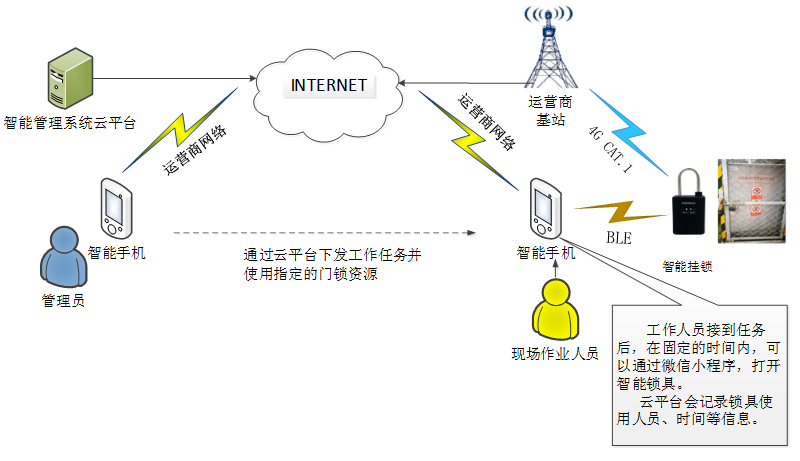 图片.png